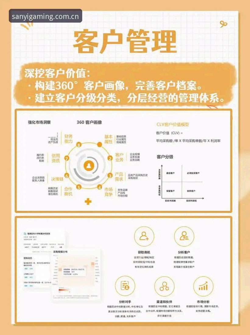 三亿体育娱乐平台 三亿体育官网最新动态:三亿体育娱乐平台一站式服务破解多重痛点